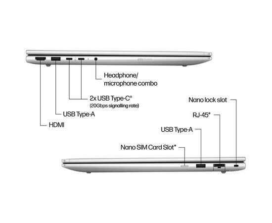 Cumpara HP P4G1i16 U5 225U 16 32GB/512 PC in Moldova
